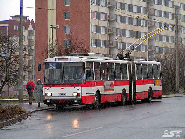 Kliknut�m okno zav�ete